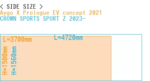 #Aygo X Prologue EV concept 2021 + CROWN SPORTS SPORT Z 2023-